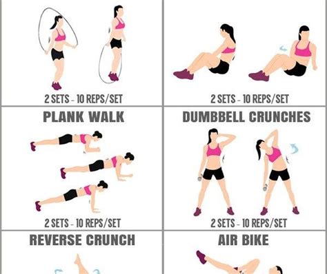 Rock Solid Core Slim Waist Workout For Women At Home Core Workout Routine Cardio Workout