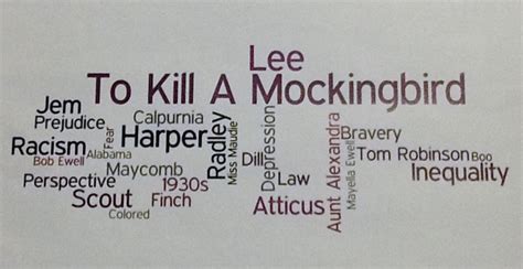 Wordle - To Kill A Mockingbird