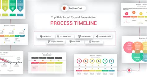 Process Timeline PowerPoint Template Incl. gantt & milestones - Envato ...