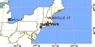 Uncasville, Connecticut (CT) ~ population data, races, housing & economy