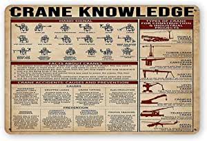 Amazon Jiufotk Crane Knowledge Metal Signs Crane Infographics Tin