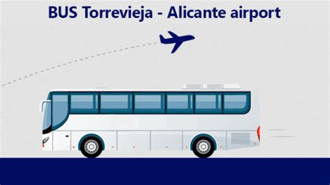 Bus Schedule From Torrevieja To Alicante Airport