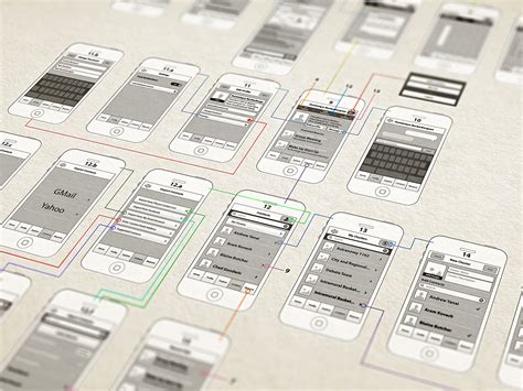 Great Free To Use Wireframe Tools Interaction Design Foundation