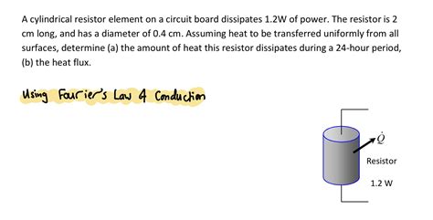 Solved A Cylindrical Resistor Element On A Circuit Board Chegg