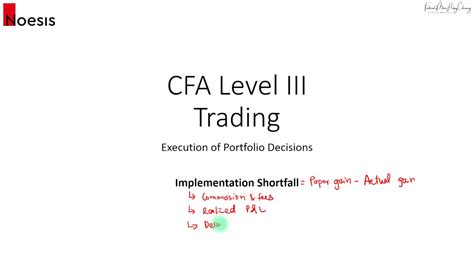 Cfa Level Trading Implementation Shortfall Part Youtube