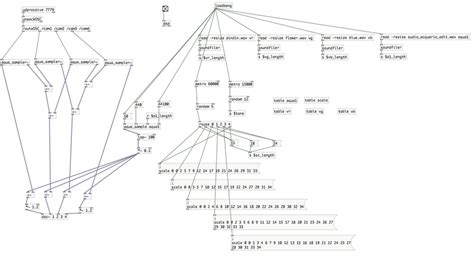 part   pure data patch  realizes  polyphonic synthesizer