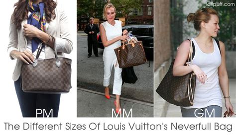 Louis Vuitton Speedy Bag Size Comparison Chart Literacy Basics