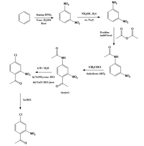 Organic Chemistry Synthesize The Trisubstituted Benzene Chemistry