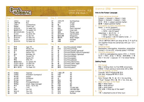 All Korean Vocabulary Pdfs Key To Korean