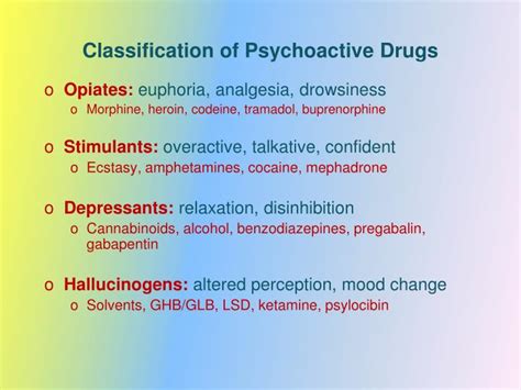 Ppt Drug Interactions Powerpoint Presentation Id