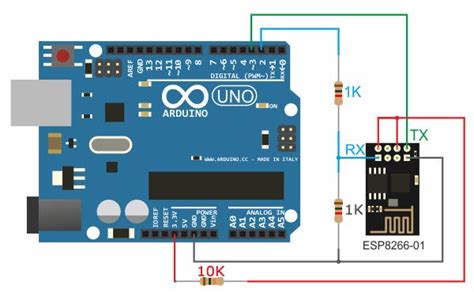 Esp32 Ide Arduino Uno R3 Wifi