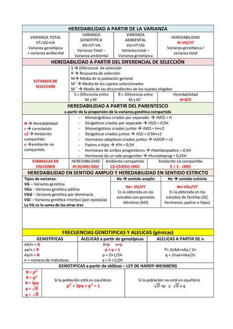 Formulas Heredabilidad Y Frecuencias HEREDABILIDAD A PARTIR DE LA