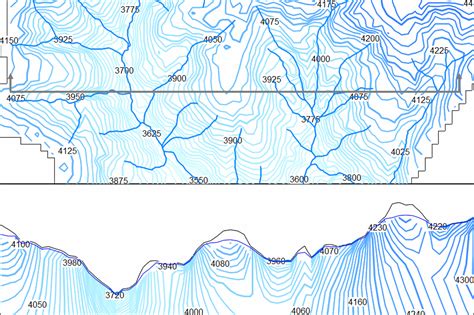 Tutorial For Regional Groundwater Flow Modeling With Modflow And Model