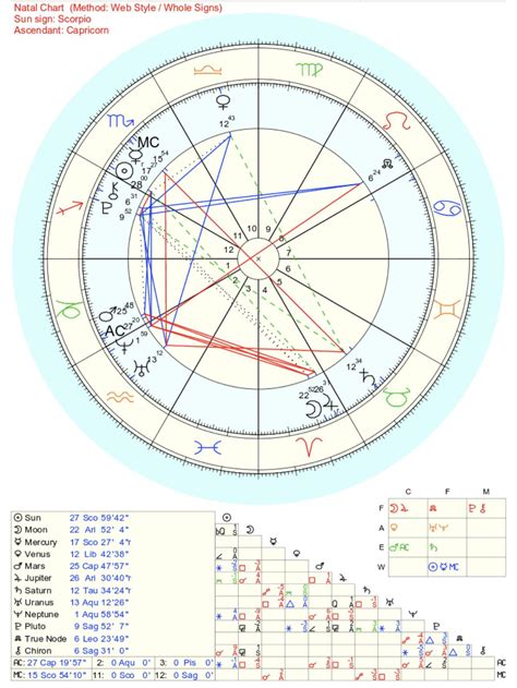 Feeling A Bit Lost Career Wise Do You Guys Have Any Advice Or Pointers Any Suggestions Based