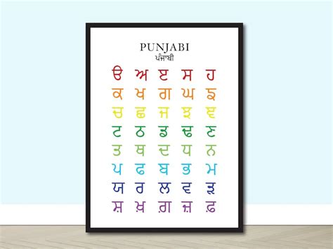 Rainbow Gurmukhi Alphabet Sikh Punjabi Playroom Decor Printable