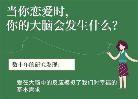 当你恋爱时，你的大脑会发生什么？ 知乎