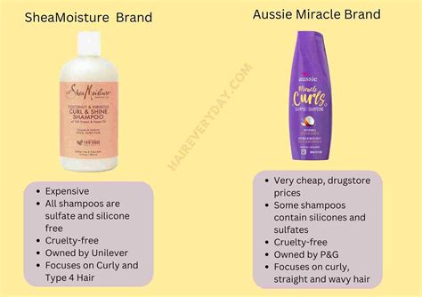 Shea Moisture Vs Aussie Miracle Brand Comparison For Curly Hair 2024