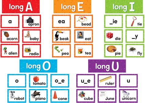 Long Vowels Pocket Chart Cards Tcr20851 Teacher Created Resources