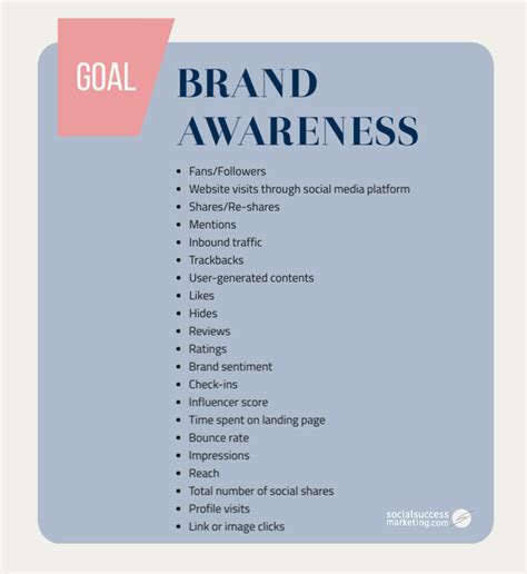 6 Solid Brand Awareness Strategy Ideas You Need To Try