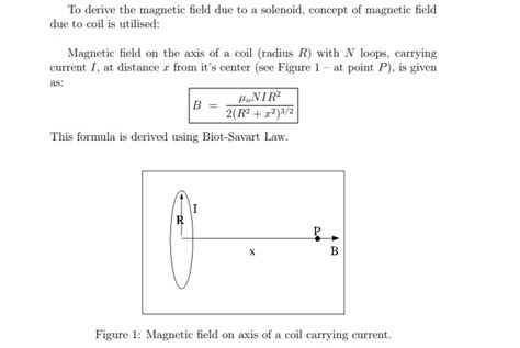 Magnetic Field Inside A Solenoid