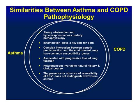 Copd and asthma | PPT