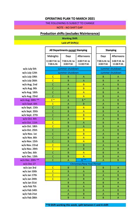 2022 Rota Template Example Calendar Printable