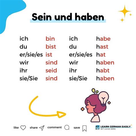 Learn German Easily Lucas On Instagram Sein And Haben Are Two