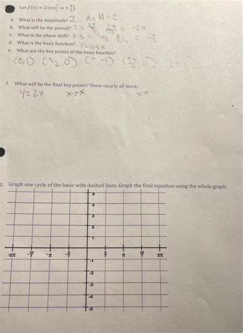 Solved Letf X Cos X A What Is The Amplitude Chegg