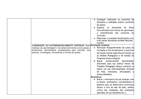 Programa De Acao PEI 2022 MARIA EUGENIA Atualizado Docx