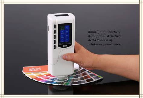 Paint Color Scanner A Comprehensive Guide Paint Colors