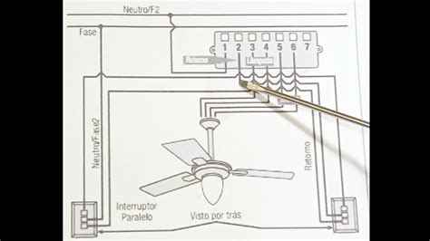 Esquema De Liga O De Um Ventilador De Teto Pelo Controle Remoto E