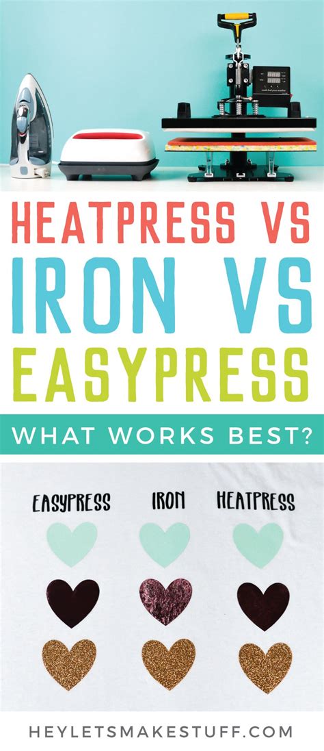 Cricut Easypress Vs Heat Press Vs Household Iron Hey Lets Make Stuff