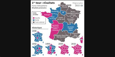 Jde Elections Régionales Le Front National En Tête Dans 6 Régions