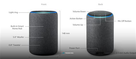 Amazon Alexa: launching new Alexa devices