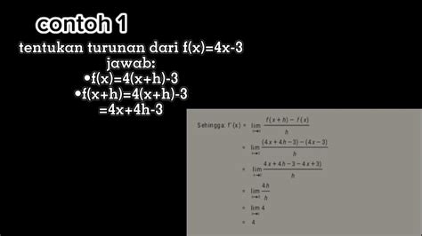 Turunan Fungsi Aljabar°matematika Wajib Kelas 11 Youtube