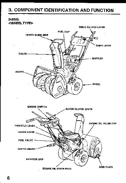 Honda Hs Hs Snow Blower Owners Manual