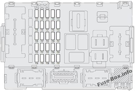 2016 Fiat 500e Fuse Box Diagrams