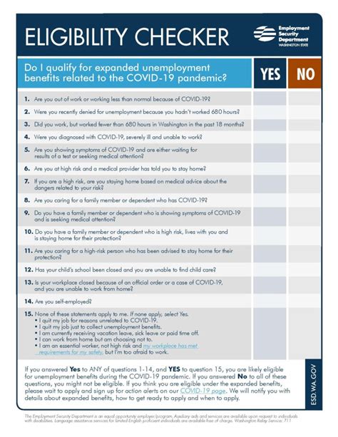 Unemployment Benefits Eligibility Checklist Unemployment Law Project