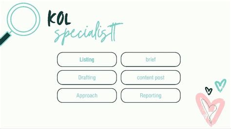 KOL Specialist Mencarikan KOL Listing KOL Influencer Sesuai