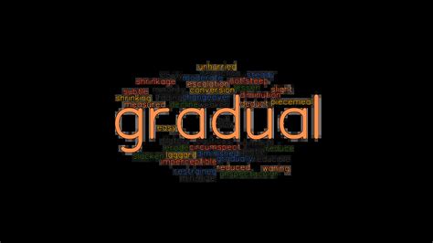 Gradual Synonyms And Related Words What Is Another Word For Gradual