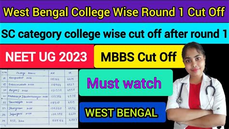 Sc Category College Wise Round 1 Cut Off West Bengal 2023 West Bengal Neet Cut Off 2023