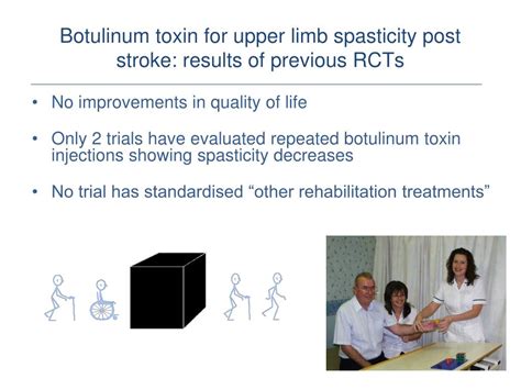 PPT Spasticity And The Botulinum Toxin For The Upper Limb After