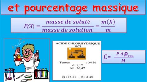 D Couvrir Imagen Formule De Concentration Massique Fr