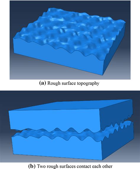 Rough Surface