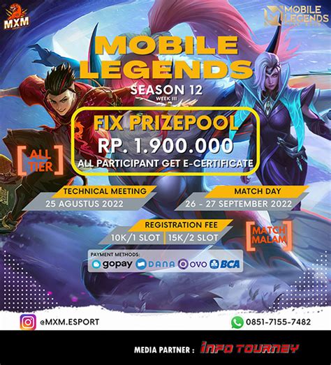 Turnamen Mobile Legends MXM E SPORT S12