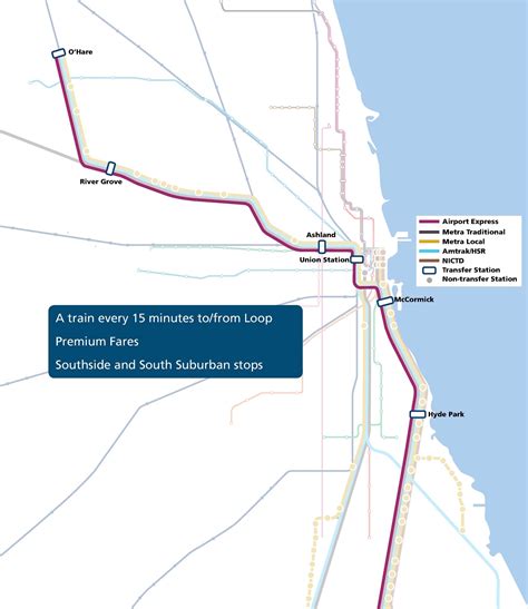 High Speed Rail Association: Use Metra Tracks for O'Hare Express