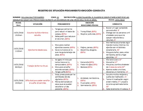 Registro De Situacion Pensamiento Emocion Conducta Compress Registro