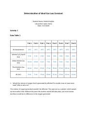 Lab4 Docx Determination Of Ideal Gas Law Constant Student Name