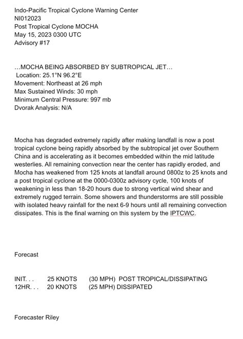 IPTCWC On Twitter Post Tropical Cyclone MOCHA Advisory 17 Mocha