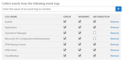 Monitoring Azure Backup Server With Microsoft Operations Management